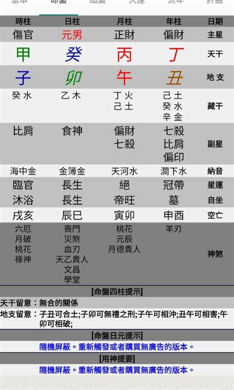 神煞 八字|免費八字算命、排盤及命盤解說，分析一生的命運